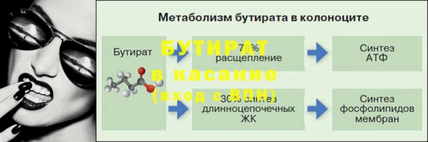 спиды Кущёвская